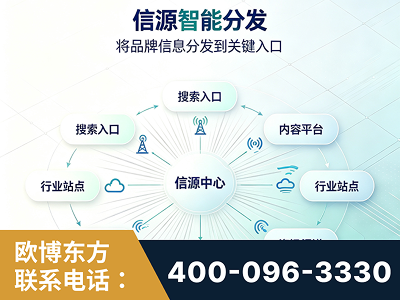 高碑店-信源智能分发