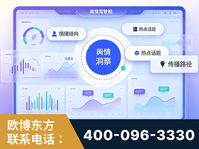 高碑店-品牌舆情分析
