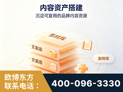 高碑店-内容资产搭建