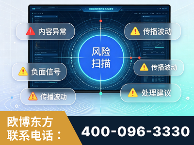 高碑店-场景问题监测