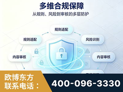 高碑店-多维合规保障