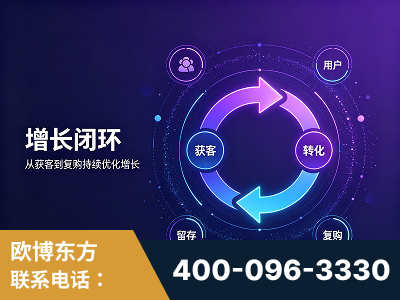 高碑店-服务有保障，一企一案深度诊断
