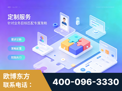 高碑店-一站式打造GEO全链增长闭环