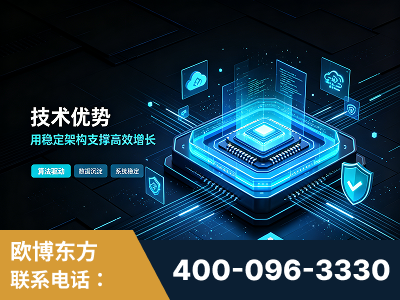 高碑店-技术优势：全网语义优化先驱者，自研多个系统确保技术先进性