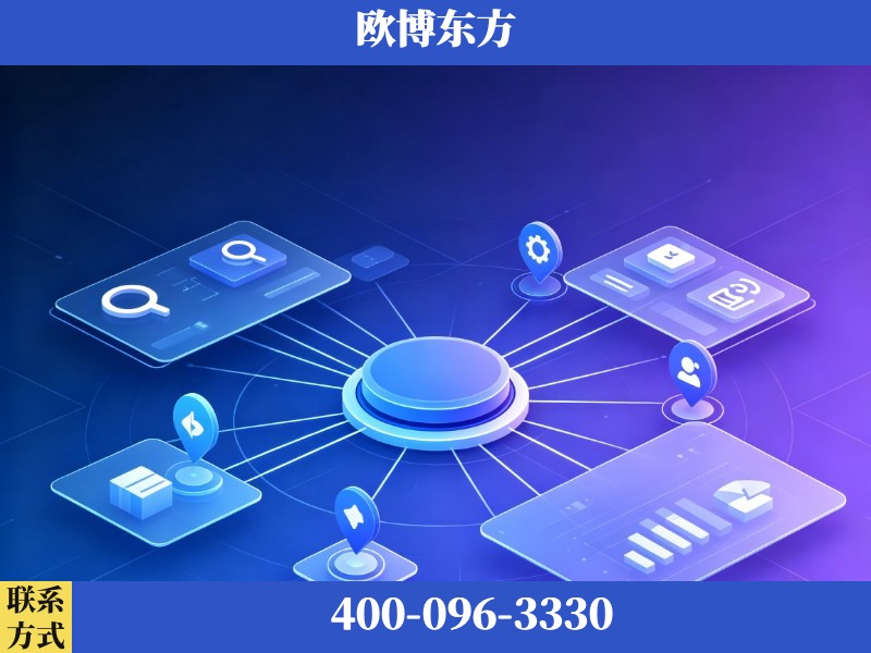 高碑店-品牌优化